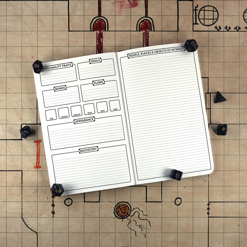 Fourth and fifth pages of the DIY character notebook with further character trait tracking on the left and a sheet for people, places & objects of interest on the right. The notebook sits on a grid map surrounded by dice.