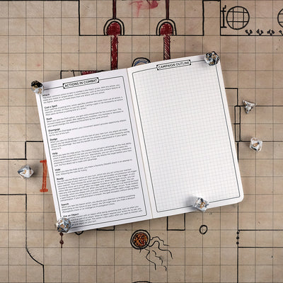 Pages of a Dungeon Master notebook showing a list of actions in combat on the left page and a graph page for a campaign outline on the right page on a grid map surrounded by dice.