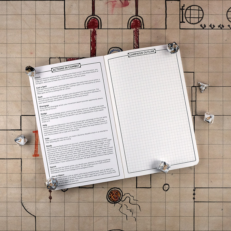 Pages of a Dungeon Master notebook showing a list of actions in combat on the left page and a graph page for a campaign outline on the right page on a grid map surrounded by dice.