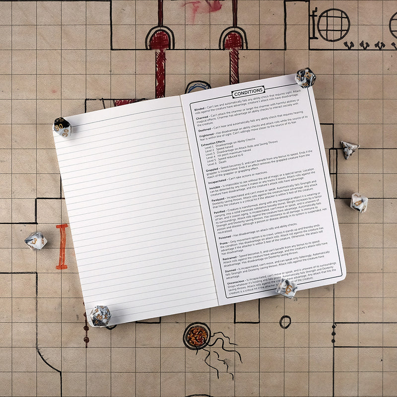 Pages of a Dungeon Master notebook with ruled paper on the left and a list of conditions on the right on a grid map surrounded by dice.