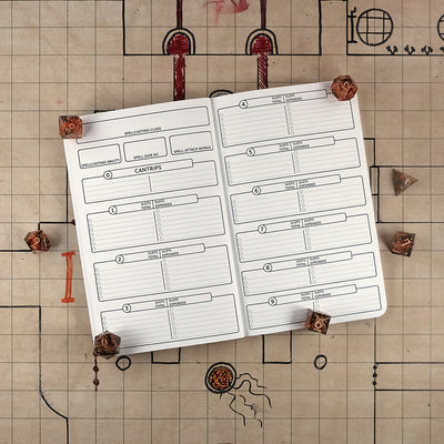 Sixth and seventh pages of the monk notebook with blank areas for tracking your characters spells. The notebook sits on a grid map surrounded by dice.