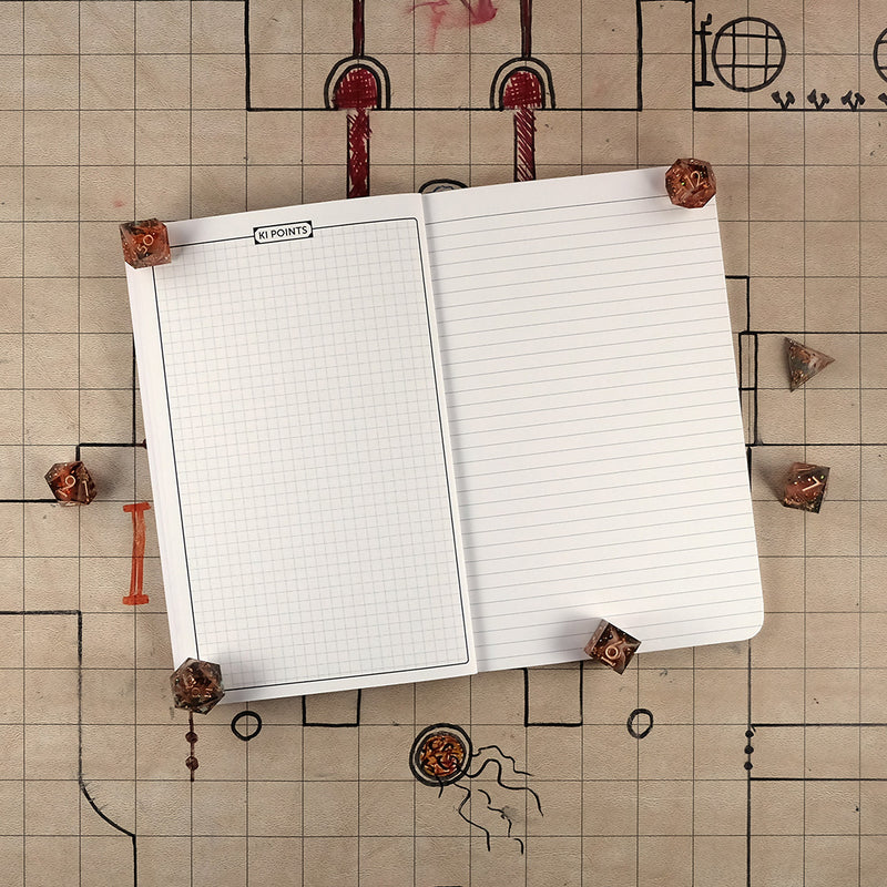 Eighth page of the monk notebook with a graph page for Ki Points on the right. On the left is a blank ruled page for note taking. The notebook sits on a grid map surrounded by dice.