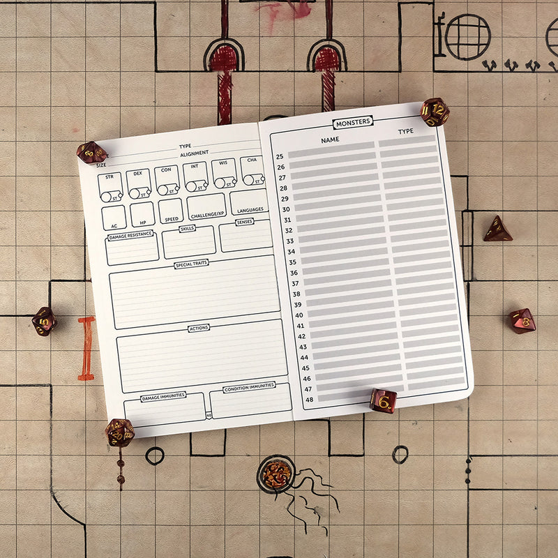 Pages of a Monsters notebook with a  blank monster sheet on the left and a blank table of contents on the right on a grid map surrounded by dice.