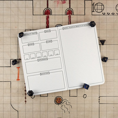 Fourth and fifth pages with further character trait tracking on the left and a sheet for people, places & objects of interest on the right. The notebook sits on a grid map surrounded by dice.